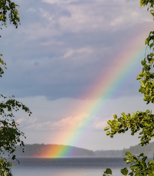 “The World Today” Devotional Series – The Faithfulness Of God